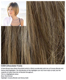Amore Collection • Codi - Hairlucinationswigshop Ltd
