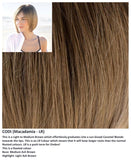 Amore Collection • Codi - Hairlucinationswigshop Ltd