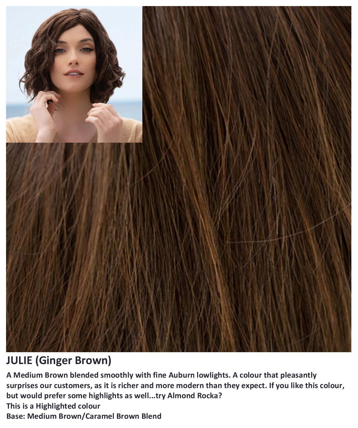 Alexander Couture • Julie - Hairlucinationswigshop Ltd