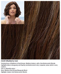 Alexander Couture • Julie (VAT Exempt) - Hairlucinationswigshop Ltd