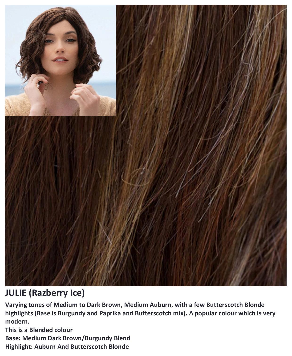 Alexander Couture • Julie (VAT Exempt) - Hairlucinationswigshop Ltd