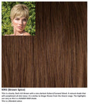 Kris Human Hair wig Rene of Paris Orchid Collection (VAT Exempt)