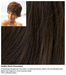 Albee wig Rene of Paris Alexander Couture (Short) - Hairlucinationswigs Ltd