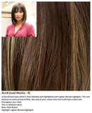 Alva wig Rene of Paris Noriko (Medium) - Hairlucinationswigs Ltd