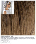 Amal wig Rene of Paris Hi-Fashion (Medium) - Hairlucinationswigs Ltd