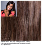 Amber Petite Human Hair wig Gem Collection (Long) - Hairlucinationswigs Ltd