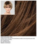 Amer wig Stimulate Art Class Collection (VAT Exempt)