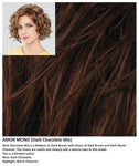 Amor Mono wig Stimulate Art Class Collection (Medium)