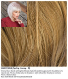 Anastasia wig Rene of Paris Hi-Fashion (Medium) - Hairlucinationswigs Ltd