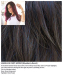 Angelica Part Mono wig Rene of Paris Noriko (VAT Exempt) - Hairlucinationswigs Ltd