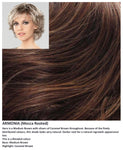 Armonia wig Stimulate Art Class Collection (VAT Exempt)