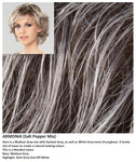 Armonia wig Stimulate Art Class Collection (Medium)