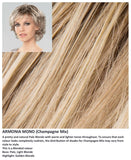 Armonia Mono wig Stimulate Art Class Collection (Medium)