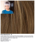 Billie wig Rene of Paris Noriko (Short) - Hairlucinationswigs Ltd