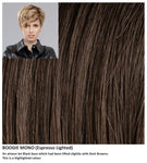 Boogie Mono wig Stimulate HiTec Hair Collection (VAT Exempt)
