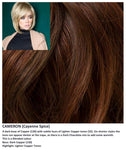 Cameron wig Rene of Paris Hi-Fashion (Medium) - Hairlucinationswigs Ltd