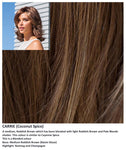 Carrie wig Rene of Paris Noriko (Medium) - Hairlucinationswigs Ltd