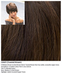 Casey wig Rene of Paris Amore (Short) - Hairlucinationswigs Ltd