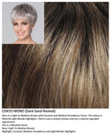 Cento Mono wig Stimulate Art Class Collection (Short)