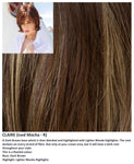 Claire wig Rene of Paris Noriko (Medium) - Hairlucinationswigs Ltd
