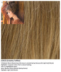 Coco wig Rene of Paris Hi-Fashion (VAT Exempt) - Hairlucinationswigs Ltd