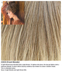 Coco wig Rene of Paris Hi-Fashion (VAT Exempt) - Hairlucinationswigs Ltd