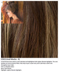 Coco wig Rene of Paris Hi-Fashion (VAT Exempt) - Hairlucinationswigs Ltd