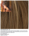 Coco wig Rene of Paris Hi-Fashion (VAT Exempt) - Hairlucinationswigs Ltd