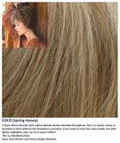 Coco wig Rene of Paris Hi-Fashion (VAT Exempt) - Hairlucinationswigs Ltd