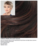 Corsica Mono wig Stimulate Art Class Collection (Short)