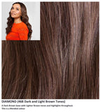 Diamond Human Hair wig Gem Collection (Long) - Hairlucinationswigs Ltd