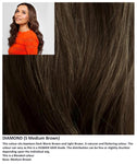 Diamond Human Hair wig Gem Collection (Long) - Hairlucinationswigs Ltd