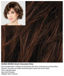 Diana Mono wig Stimulate Art Class Collection (Medium)