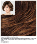 Diana Mono wig Stimulate Art Class Collection (Medium)