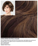 Diana Mono wig Stimulate Art Class Collection (Medium)