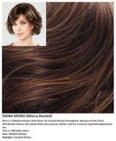 Diana Mono wig Stimulate Art Class Collection (Medium)