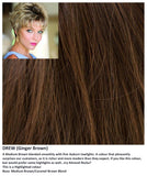 Drew wig Rene of Paris Noriko (VAT Exempt) - Hairlucinationswigs Ltd