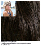 Eden wig Rene of Paris Noriko (Medium) - Hairlucinationswigs Ltd