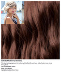 Eden wig Rene of Paris Noriko (VAT Exempt) - Hairlucinationswigs Ltd