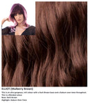 Elliot wig Rene of Paris Noriko (VAT Exempt) - Hairlucinationswigs Ltd