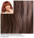 Emerald Human Hair wig Gem Collection (VAT Exempt) - Hairlucinationswigs Ltd