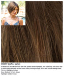 Emery wig Rene of Paris Noriko (Medium) - Hairlucinationswigs Ltd