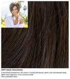 Emy wig Rene of Paris Amore (Short) - Hairlucinationswigs Ltd