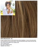 Emy wig Rene of Paris Amore (Short) - Hairlucinationswigs Ltd
