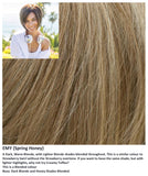 Emy wig Rene of Paris Amore (Short) - Hairlucinationswigs Ltd