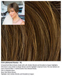 Eva wig Rene of Paris Noriko (Short) - Hairlucinationswigs Ltd