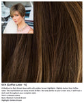 Eva wig Rene of Paris Noriko (Short) - Hairlucinationswigs Ltd