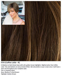 Eva wig Rene of Paris Noriko (VAT Exempt) - Hairlucinationswigs Ltd