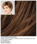 Fauna Mono wig Stimulate Art Class Collection (Short)