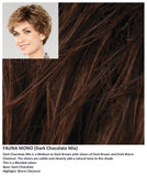 Fauna Mono wig Stimulate Art Class Collection (Short)